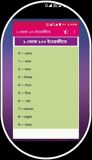সব ভাষা এক সাথে screenshot 4