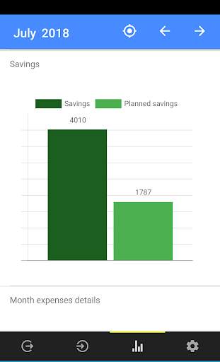 My Budget - Monthly Statistics Money Track Manager screenshot 2