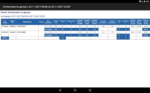 Автоскан  screenshot 17