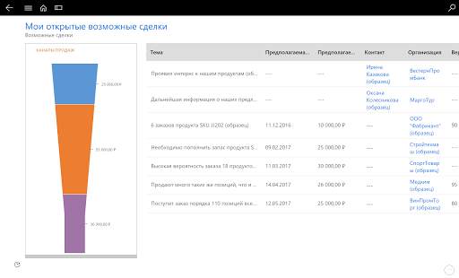 Dynamics 365 for Tablets скриншот 2