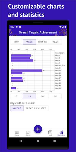 Itero Habit Tracker screenshot 7