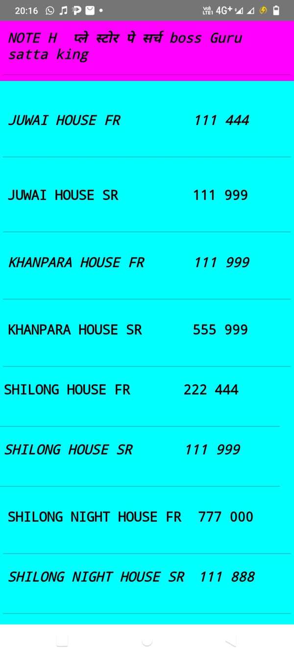 Boss juwai khanpara shilog app screenshot 2