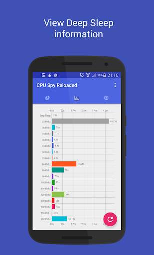 CPU Spy 3 تصوير الشاشة