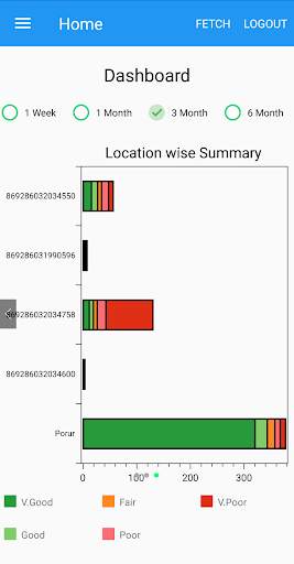 MPulse screenshot 3