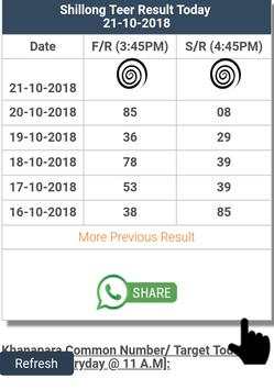 Teer result All Result screenshot 3