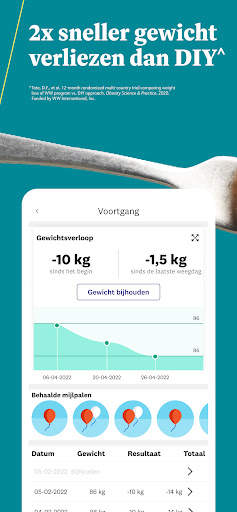 WW / WeightWatchers screenshot 2
