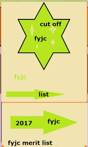 fyjcfirstmeritlist.com  | 11thadmission org in скриншот 1