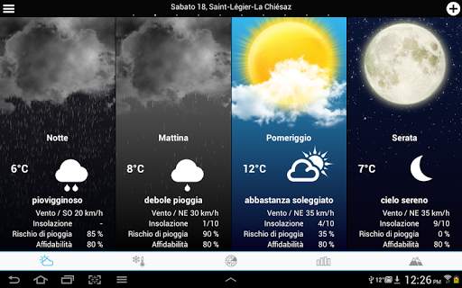 Meteo per la Svizzera screenshot 13
