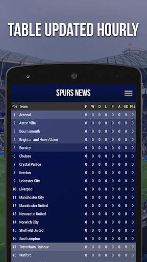 Spurs News - Fan App 4 تصوير الشاشة