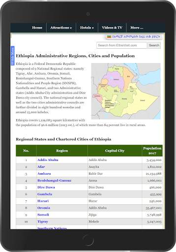 EthioVisit screenshot 12