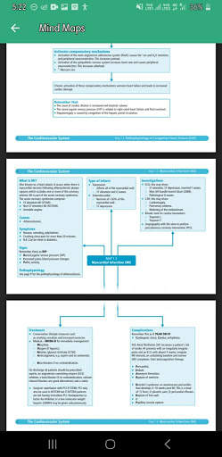 Medical Books| Read All Medical Books| Physioscare screenshot 4
