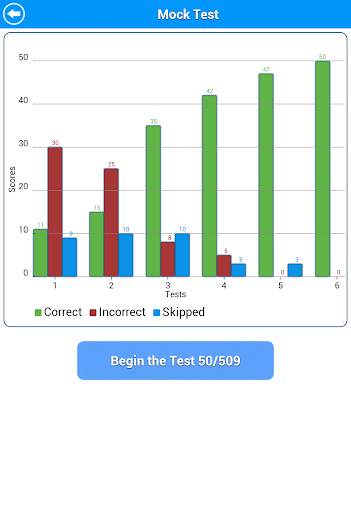 TEAS Math Review Lite screenshot 16