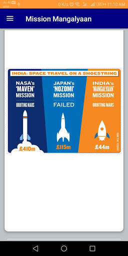 Mission Mangalyaan:- Mission Mangal screenshot 4