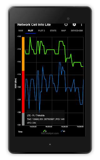 Network Cell Info Lite & Wifi screenshot 13