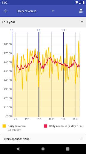 My app earnings (for AdMob and Developer Console) screenshot 2