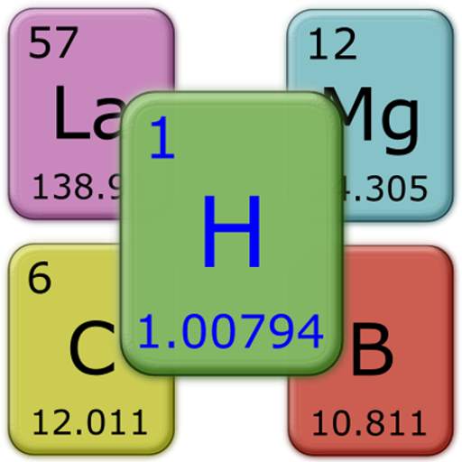 Periodic Table 1.5