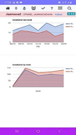 Jaamacadaha screenshot 7