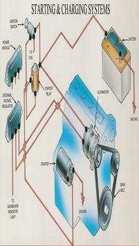 Car Starter System Wiring Diagram скриншот 3