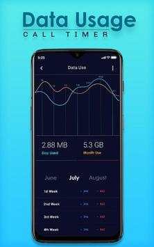Data Usage Monitor - Call Timer 2 تصوير الشاشة