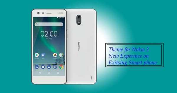 Theme | Launcher for Nokia 2 screenshot 1