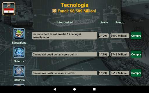 Impero del Medioriente screenshot 12