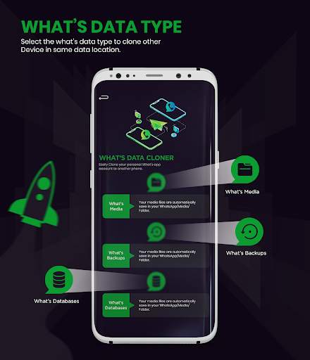 Data Transfer for whatsApp screenshot 2