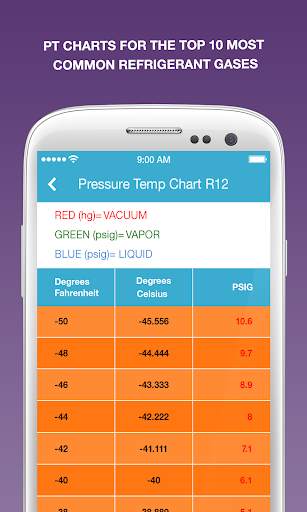 The Refrigeration Doctor Lite screenshot 4
