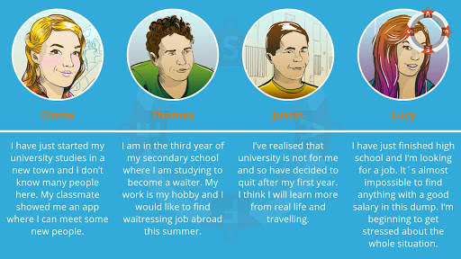 SAFE Travel & Work Abroad screenshot 3