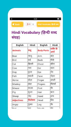 Hindi Spoken English Course screenshot 5