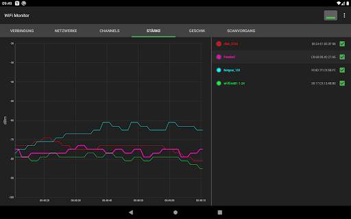 WiFi Monitor: Analyse von Wi-Fi-Netzwerken screenshot 12