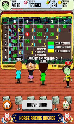Scommesse sull'ippica screenshot 5