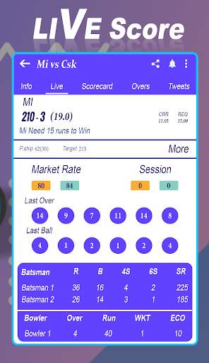 CricketScore - Cricket Magic Line screenshot 4