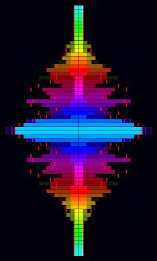 Visual Sounds Music Visualizer screenshot 2