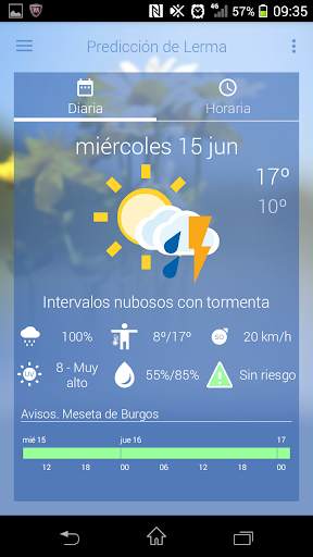 El tiempo de AEMET screenshot 4
