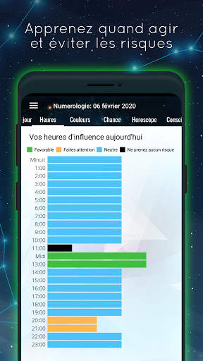 Numeroscope - Numérologie 2022 screenshot 5