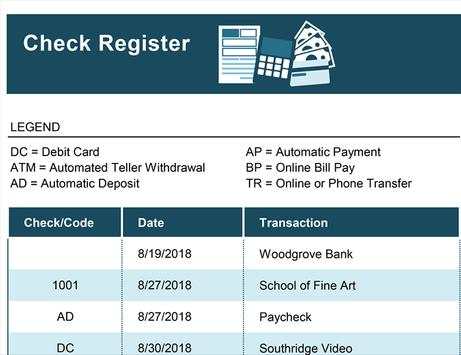 Financial Management Templates 3 تصوير الشاشة