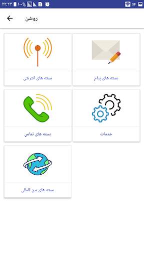 AFG Sim Card سیمکارت افغانستان screenshot 2