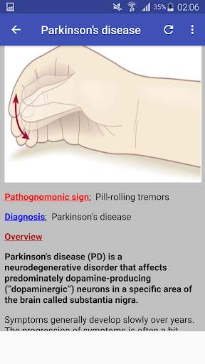 Pathognomonic Sign screenshot 6
