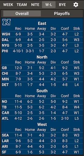 VS. NFL Football 2021 Game Schedule & Live Scores screenshot 5