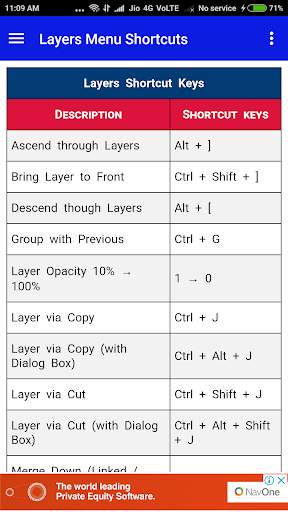PS Shortcut Keys screenshot 7