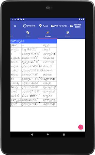 Vedic Astrology Telugu screenshot 11