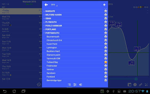 Absolute Tides screenshot 9