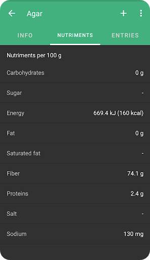 MyDiabetes - Blood Sugar Tracker/monitor app screenshot 5