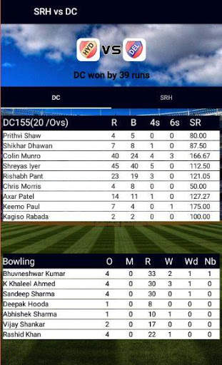 Cricket Live - World Cup 2019 - IPL screenshot 4