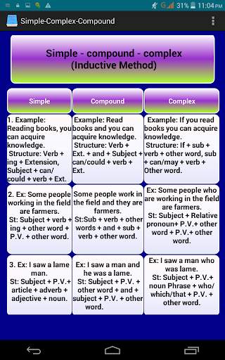 Transformation of Sentence screenshot 8