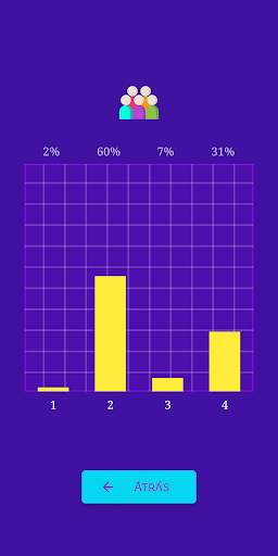 Quién quiere ser millonario   | Quiz Game 2020 screenshot 6
