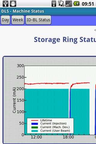 DLS-MS screenshot 1