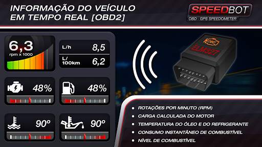 Speedbot. Velocímetro GPS/OBD2 screenshot 7