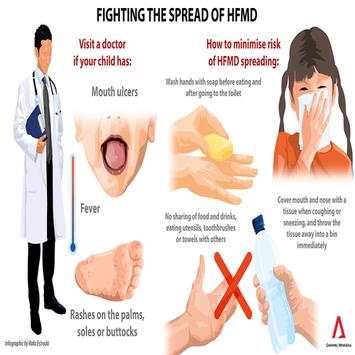 Hand Foot and Mouth Disease скриншот 1