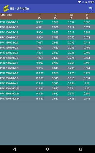 Steel Table screenshot 12
